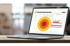 Yale announces pedestrian detection event dashboard to help warehouses enhance safety initiatives