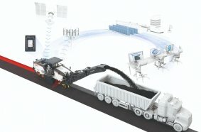 WPT Milling enables precise