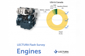 LECTURA Flash Survey: Engines