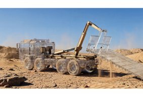HIAB MULTILIFT Desert Hires