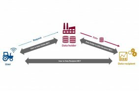 Series of webinars: Consultation on the draft MCTs and SCCs