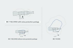 Less noise and dust for more sustainability