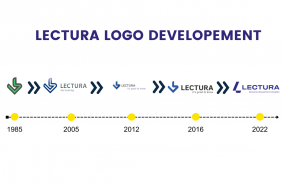 LECTURA logo evolution