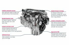 Key features of the MAN D3876 in the PistenBully 800.