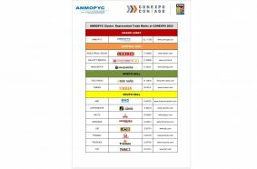 ANMOPYC Cluster. Represented Trade Marks at CONEXPO 2023