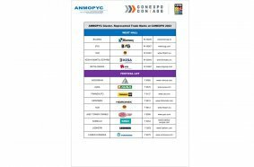 ANMOPYC Cluster. Represented Trade Marks at CONEXPO 2023