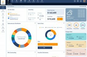 Project Dashboard