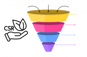 The Pyramid of Corporate Social Responsibility Guide