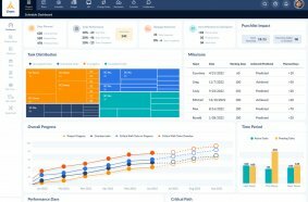 Schedule Dashboard