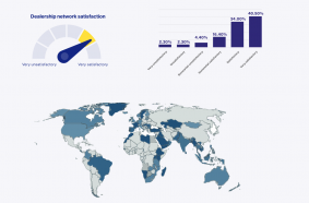 BrandSurvey: Komatsu 3