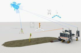 Wirtgen AutoPilot 2.0