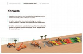 Doosan Unveils ‘All-in-One Platform’ for Smart Construction
