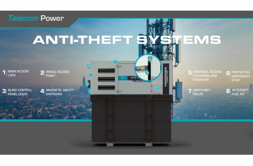 HIMOINSA HT Range<br>IMAGE SOURCE: HIMOINSA