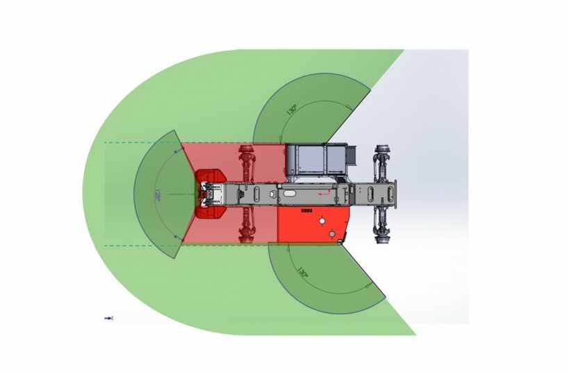 Skyjack Multi-view Camera & Sensor System<br>IMAGE SOURCE: Skyjack