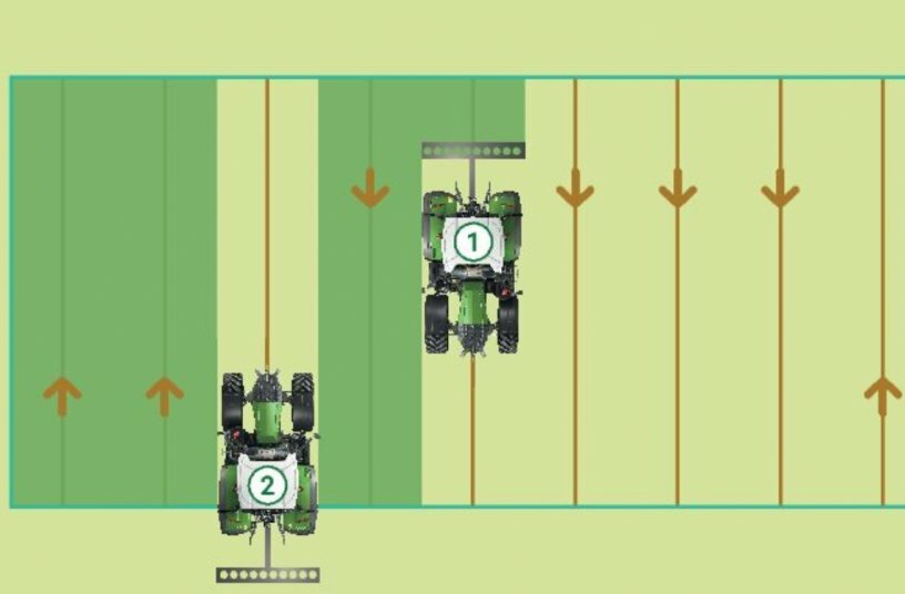 New functions added to FendtONE<br>IMAGE SOURCE: Fendt