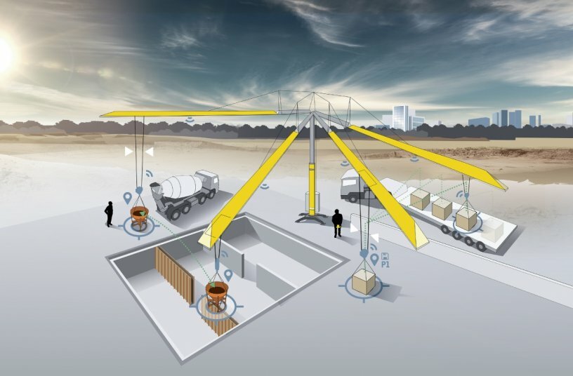 A level of automation that has never before been achieved: the Positioning Pilot assistance system enables the routes of a fast-erecting crane to be recorded, saved and repeated semi-automatically and stored points to be approached automatically without any input from the crane operator.<br>IMAGE SOURCE: Liebherr-International AG