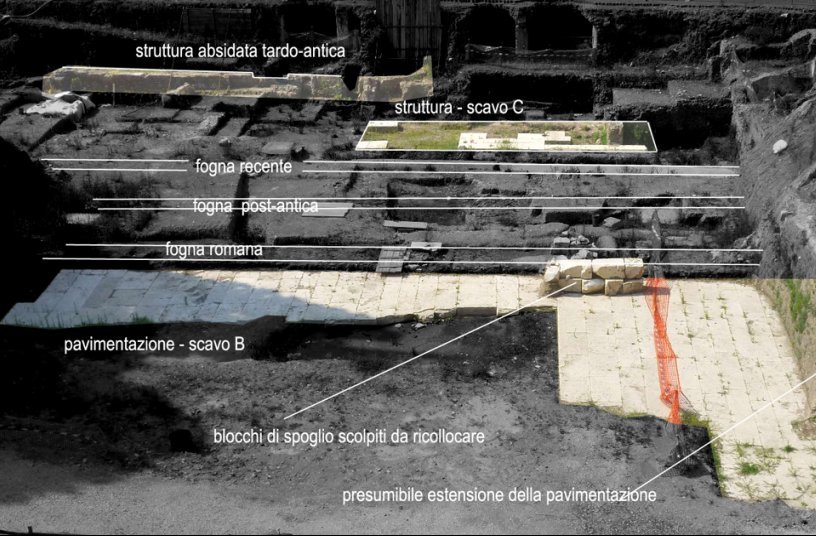 Bobcat-Maschinen unterstützen archäologische Ausgrabungen im Augustusmausoleum in Rom<br>BILDQUELLE: Doosan Bobcat EMEA