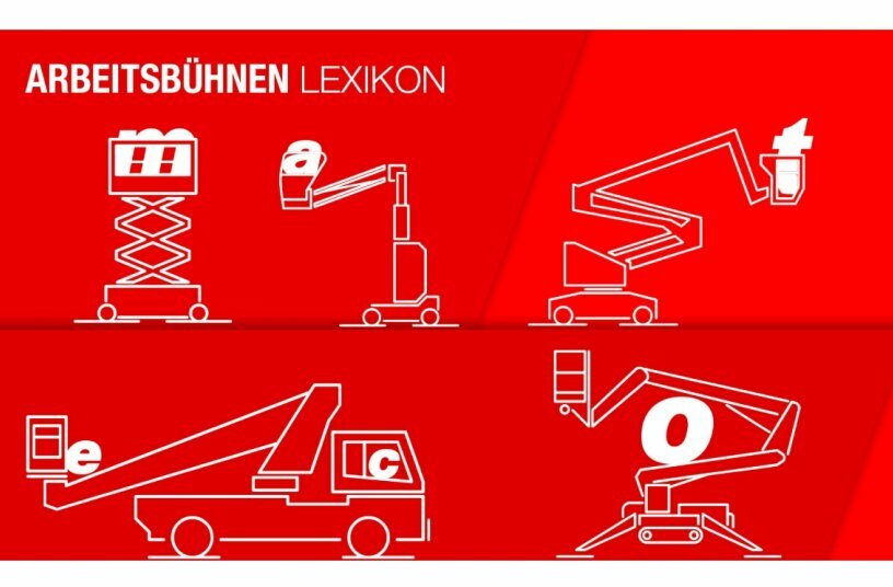 Arbeitsbühnenlexikon<br>BILDQUELLE: mateco GmbH