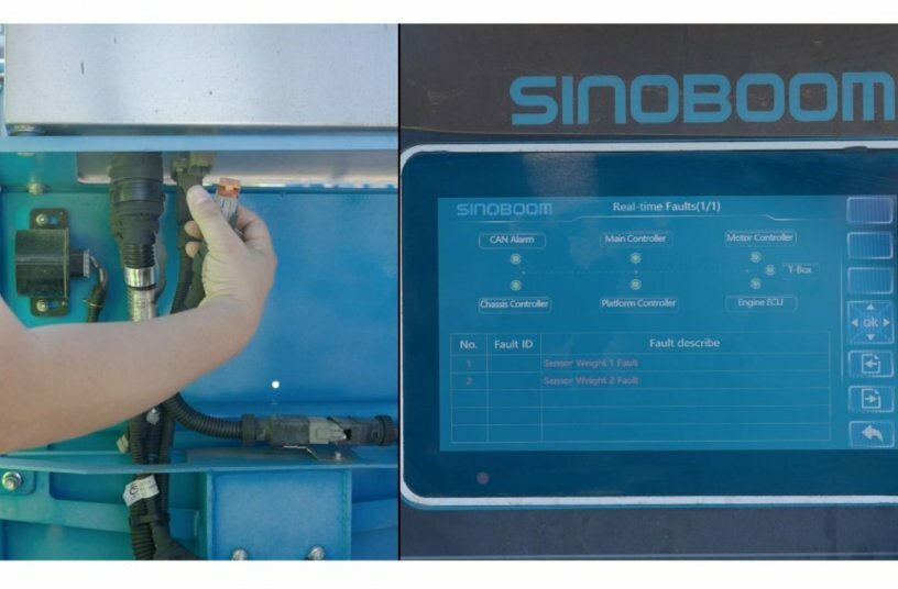 Fehlerdiagnose<br>BILDQUELLE: Sinoboom