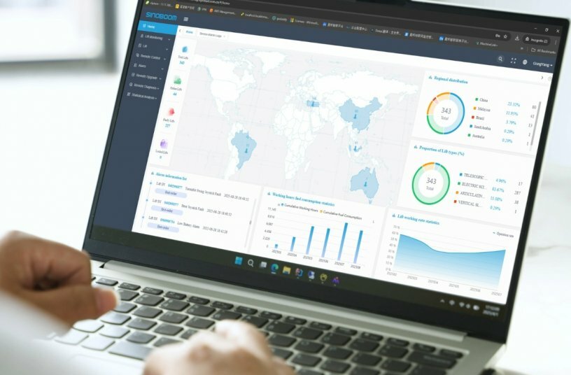 Machine data<br>IMAGE SOURCE: Sinoboom
