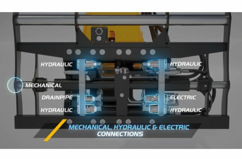DIECI Fast Attach<br>BILDQUELLE: DIECI S.r.l.
