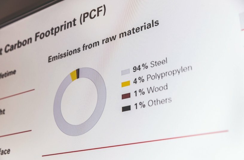 At bauma, PERI will be showcasing innovative solutions for resource-saving construction. Among other information, the formwork and scaffolding manufacturer is also presenting the carbon footprint of its systems and explaining how it is calculated.<br>IMAGE SOURCE: PERI SE