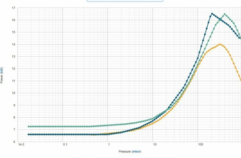Efficient load-sensing with onboard electronics | LECTURA Press
