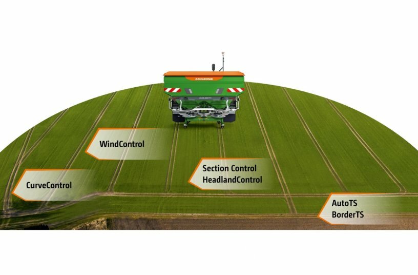 Permanente Optimierung aller Systeme durch AutoSpread – automatische Ermittlung der realen Schaltpunkte für Section Control<br>BILDQUELLE: AMAZONEN-WERKE H. DREYER SE & Co. KG