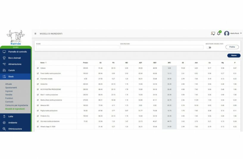 Faresin Industries introduces artificial intelligence and deep learning in animal feeding<br>IMAGE SOURCE: Faresin Industries