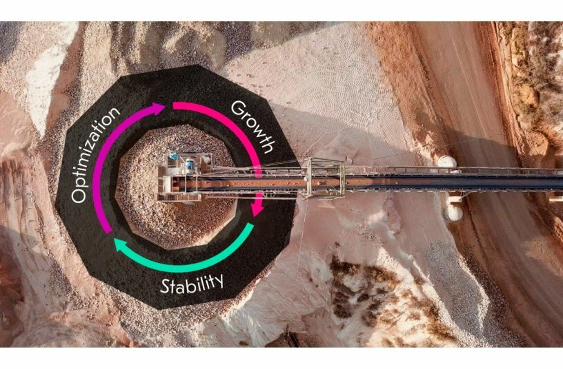 Metso LCS CaaS<br>IMAGE SOURCE: Metso