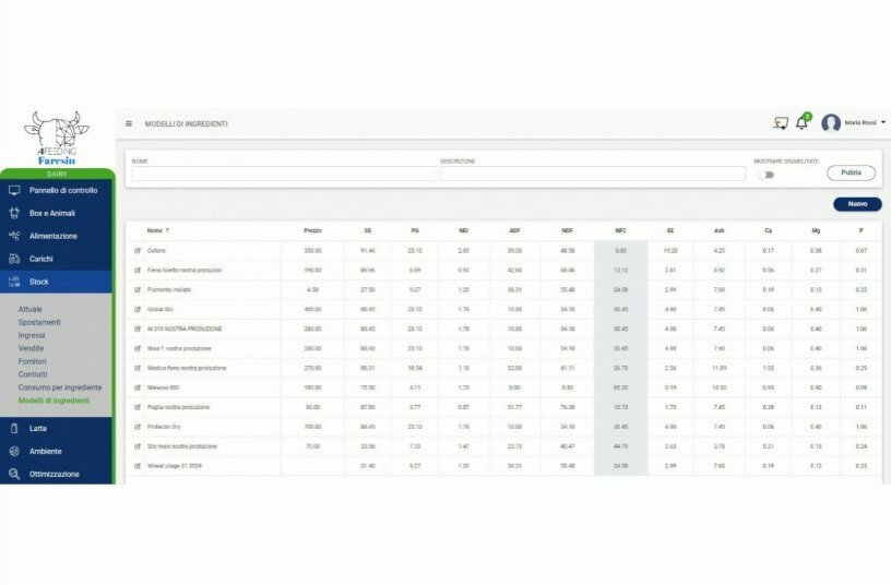 Animale Faresin Industries führt Künstliche Intelligenz und Deep Learning in die Tierernährung ein<br>BILDQUELLE: Faresin Industries
