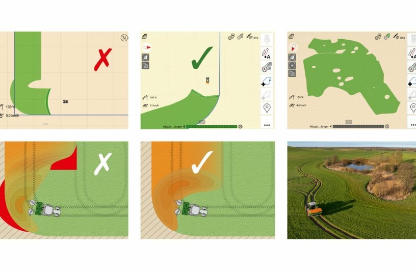Optimum fertiliser distribution around bends: In addition to optimising fertiliser distribution, uniform map coverage is also ensured in conjunction with AmaTron 4.<br>IMAGE SOURCE: AMAZONEN-WERKE H. DREYER SE & Co. KG