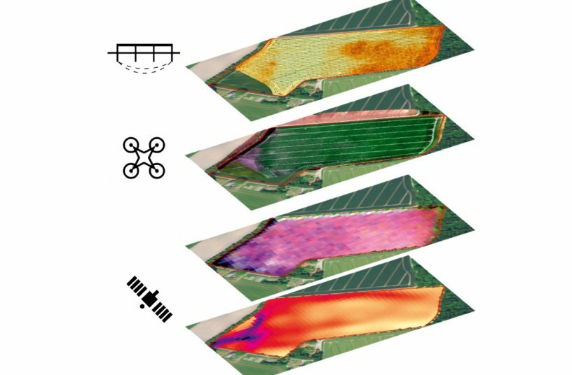 Data fusion: geo-electrical measurement data, soil assessment data and conductivity values (EC values) result in a part-area, site-specific soil map<br>IMAGE SOURCE: AMAZONEN-WERKE H. DREYER SE & Co. KG