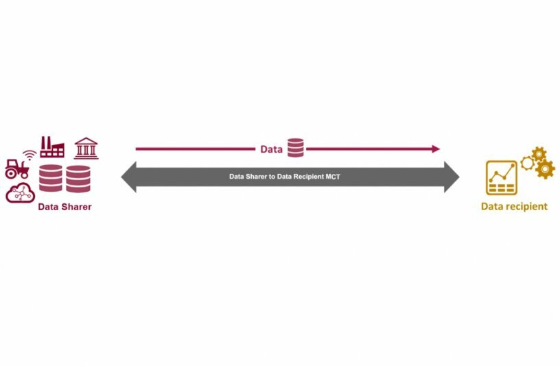 Series of webinars: Consultation on the draft MCTs and SCCs<br>IMAGE SOURCE: CECE