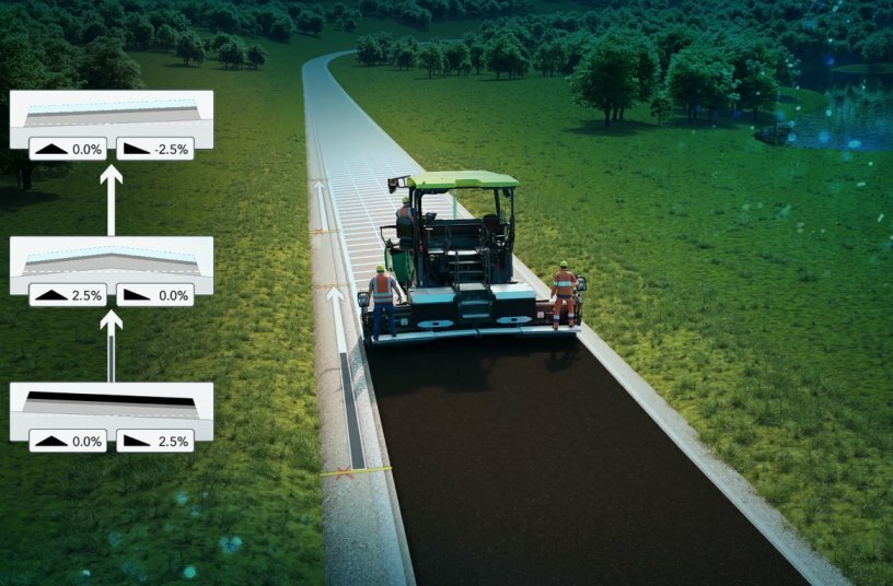 Väderstad introduces the next generation row unit for Tempo and Proceed<br>IMAGE SOURCE: Väderstad