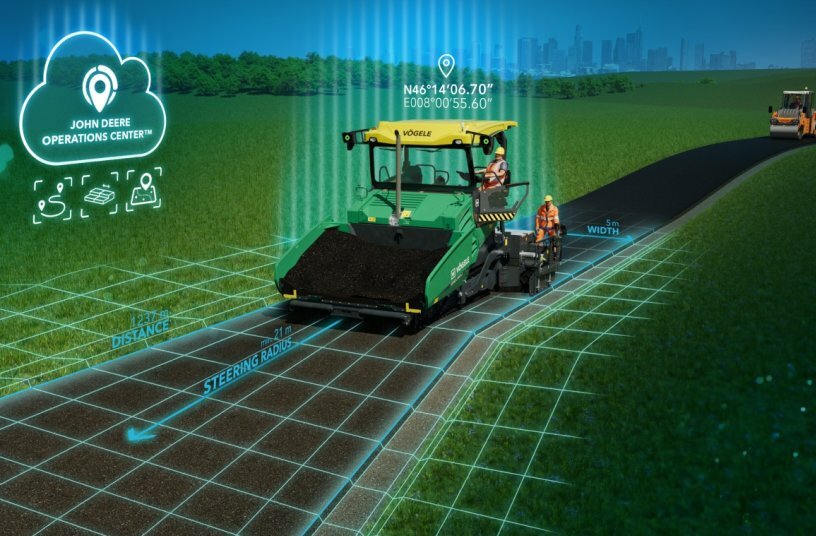 Smart Pave steuert Einbaubreite, -position und -richtung des Fertigers anhand virtueller Referenzen vollautomatisch.<br>BILDQUELLE: WIRTGEN GROUP