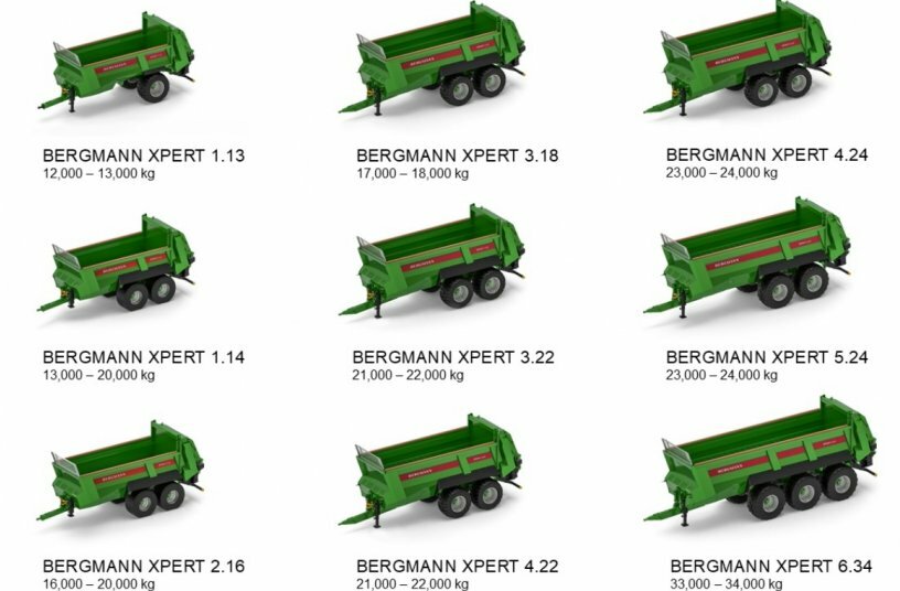 Overview of the new BERGMANN XPERT series<br>IMAGE SOURCE: Ludwig Bergmann GmbH