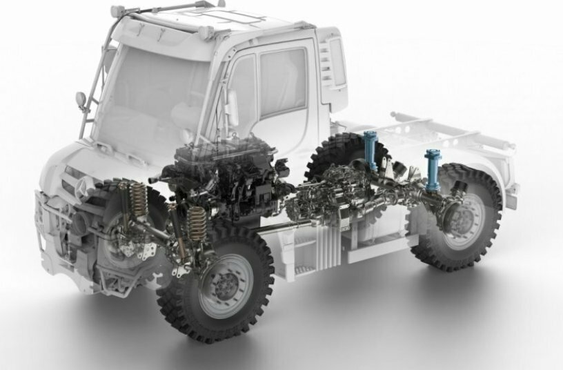 Hydropneumatic suspension on the rear axle<br>IMAGE SOURCE: Daimler Truck AG