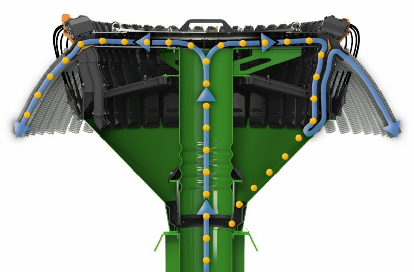 Schematic diagram of the individual row shut-off system on the Smart plus distribution head. Left: seed tube open. Right: seed recirculates, air escapes through the seed pipe closed to the seed.<br>IMAGE SOURCE: AMAZONEN-WERKE H. DREYER SE & Co. KG
