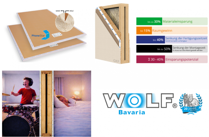 Wolf Bavaria: OneFrame-Wall<br>BILDQUELLE: Wolf Bavaria GmbH