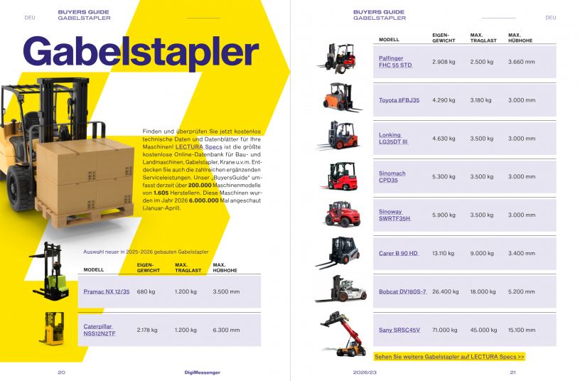 LECTURA BuyersGuide<br>BILDQUELLE: LECTURA GmbH