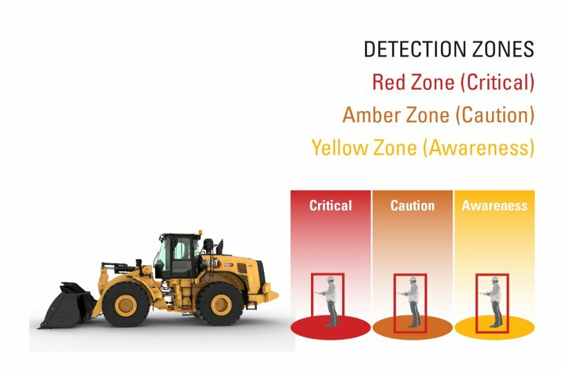 Caterpillar announces Collision Warning System and other technology options for Cat® medium wheel loaders<br>IMAGE SOURCE: Caterpillar