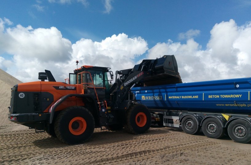 DL420-7 <br> Image source: DOOSAN INFRACORE EUROPE