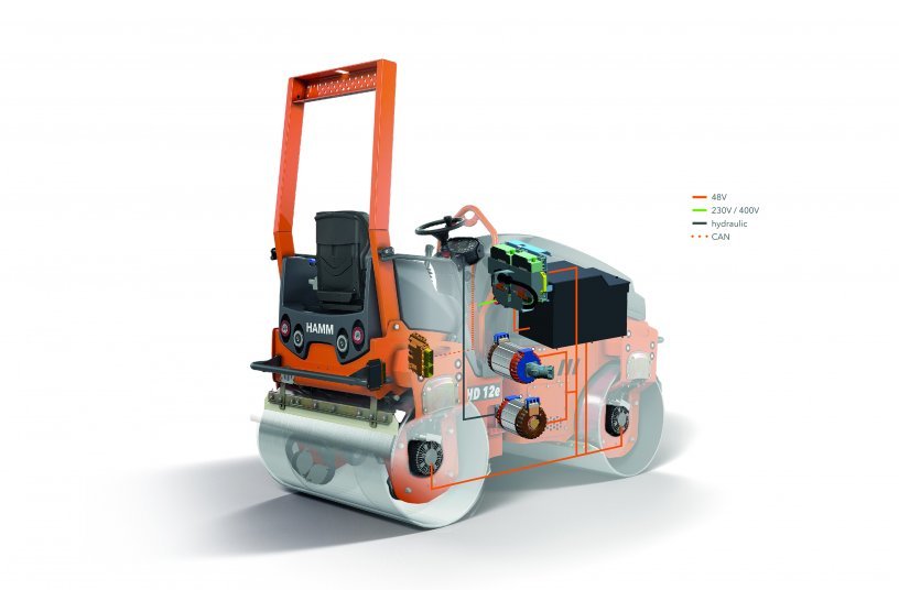 A Li-ion battery (capacity: 23 kWh) provides energy to the HD CompactLine e-rollers from Hamm. The drive, steering and vibration or oscillation motors are driven by a 48-V network.<br>IMAGE SOURCE: WIRTGEN GROUP
