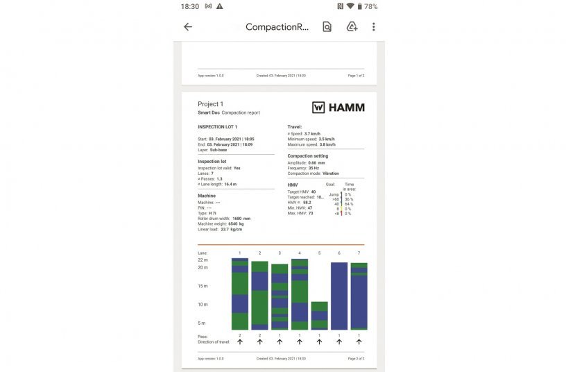 With the Smart Doc app, a test report can be automatically created and sent as a PDF – an easy but nevertheless reliable and accurate basic proof of continuous compaction control. <br> Image source: WIRTGEN GROUP; Hamm