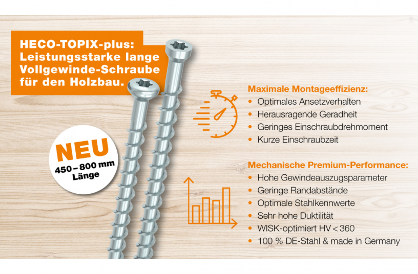 HECO‑TOPIX®‑plus Vollgewindeschrauben<br>BILDQUELLE: HECO-Schrauben GmbH & Co. KG