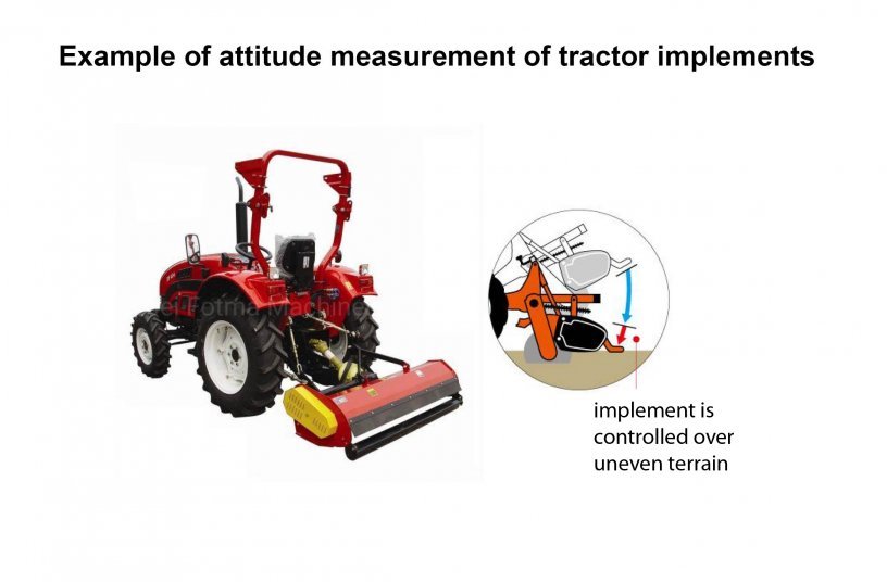 Tractor implement position control<br>BILDQUELLE: Mclennan