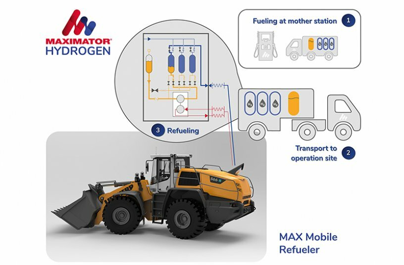 Auf der steinexpo stellen Liebherr und Maximator Hydrogen eine effiziente Lösung zur mobilen H2-Betankung von Baumaschinen vor.<br>BILDQUELLE: Liebherr