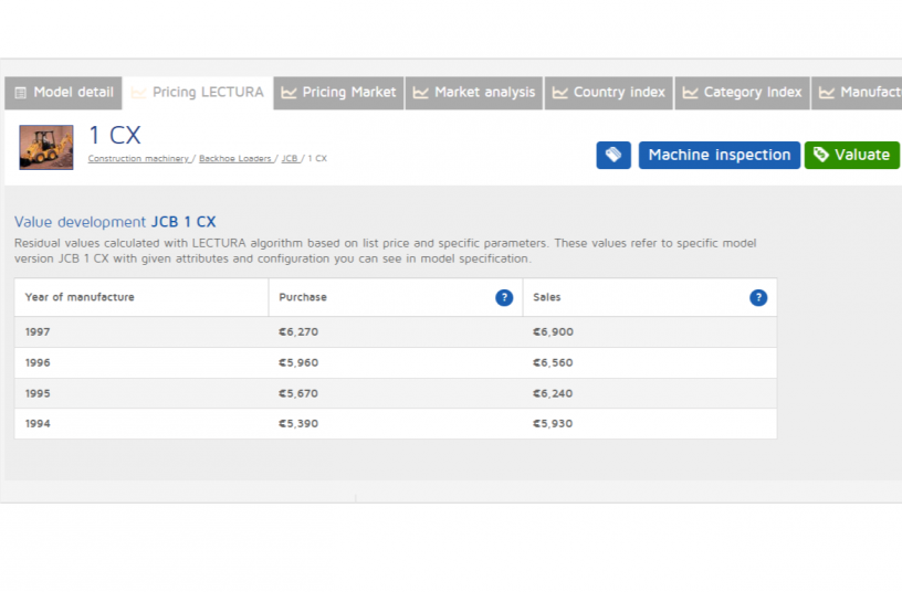 Pricing LECTURA was previously called Price statistics<br>IMAGE SOURCE: LECTURA GmbH