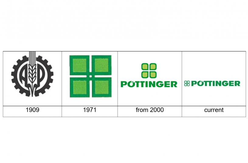 From gearwheel to cloverleaf <br> Image source: PÖTTINGER Landtechnik GmbH